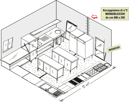 CUCINA CON ISOLA - IDEARE CASA: IDEE E CONSIGLI SU COME ARREDARE CASA